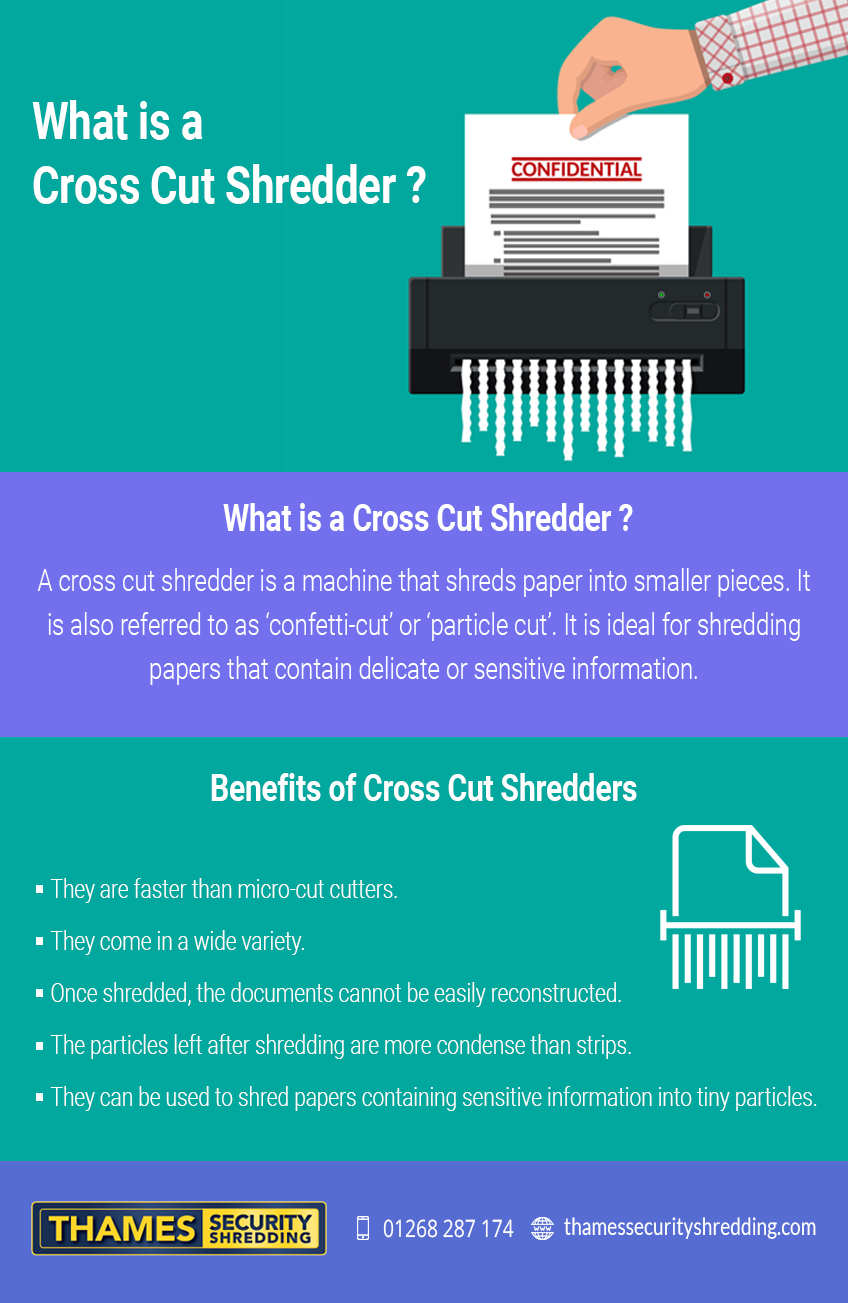 Cross-Cut-Shredder