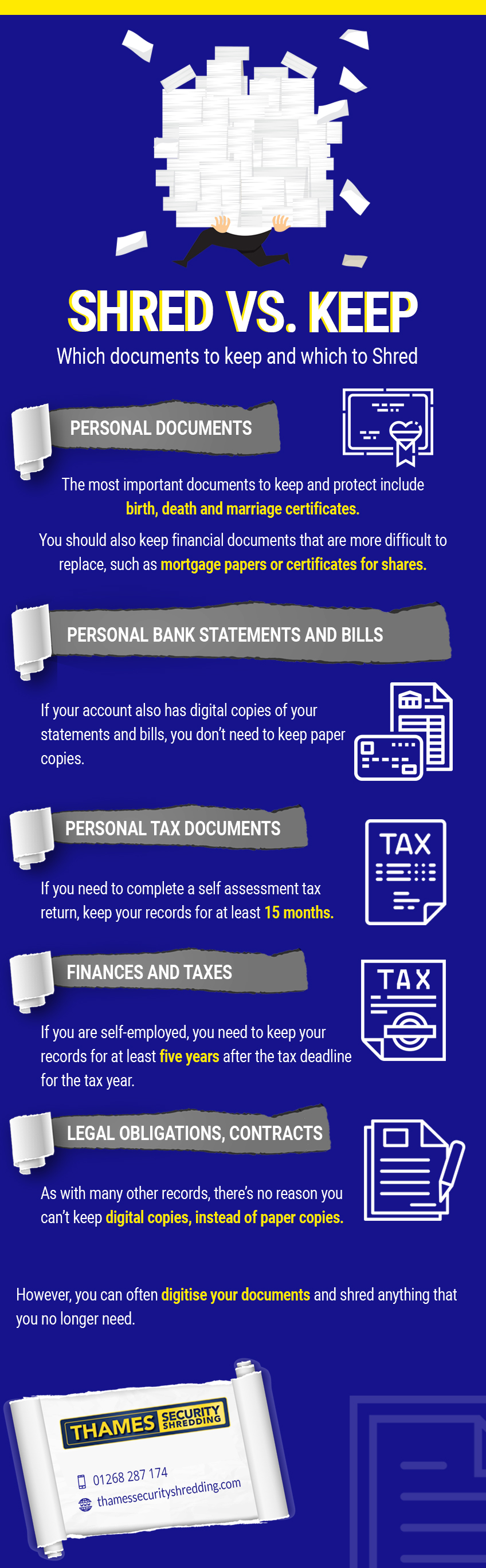 What Can I Shred? Documents to Keep and What to Shred